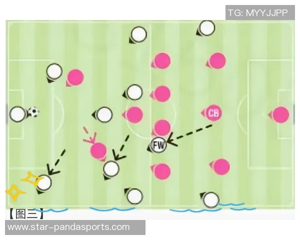 南京足球队区域防守战术解析与实战应用深度剖析