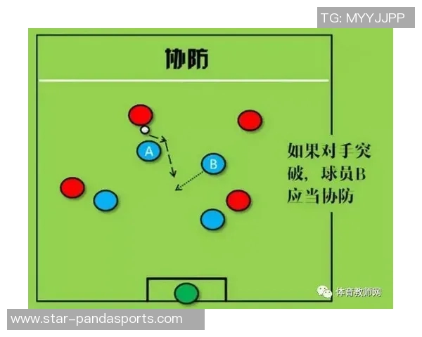 深入分析北京足球队防守策略与战术布局的秘密