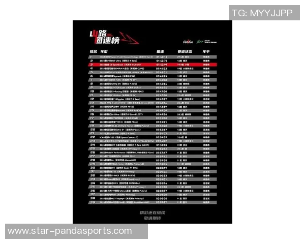 西安飞盘队强势领跑最新飞盘配合TOP10榜单分析与展望实时数据