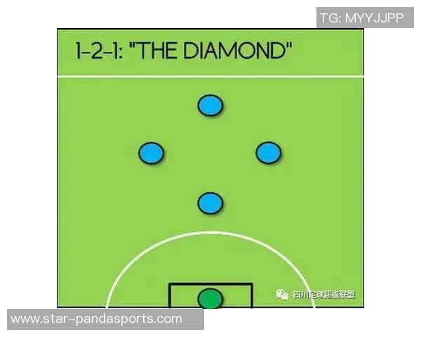 黄军深度解析足球战术与技巧分享独特心得与经验之谈 黄军深度解析足球战术与技巧分享独特心得与经验之谈