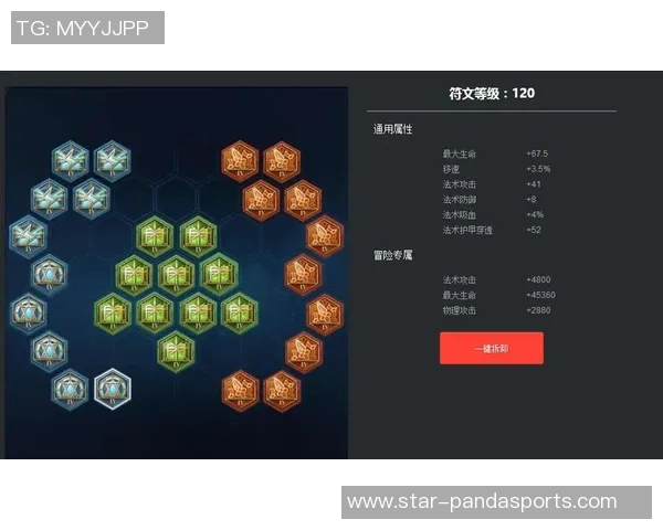 实时新闻科学王者荣耀节奏训练法则与实战技巧解析